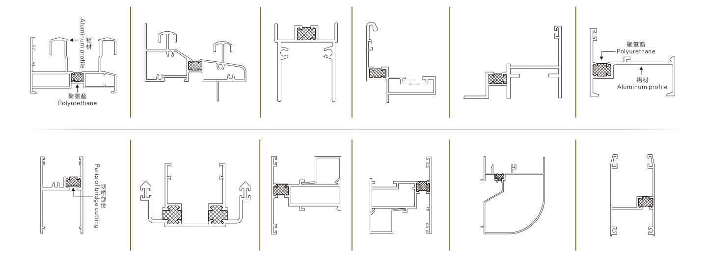02-隔熱型材注膠截面圖 Thermal Barrier Aluminum Profile Sectional View.jpg